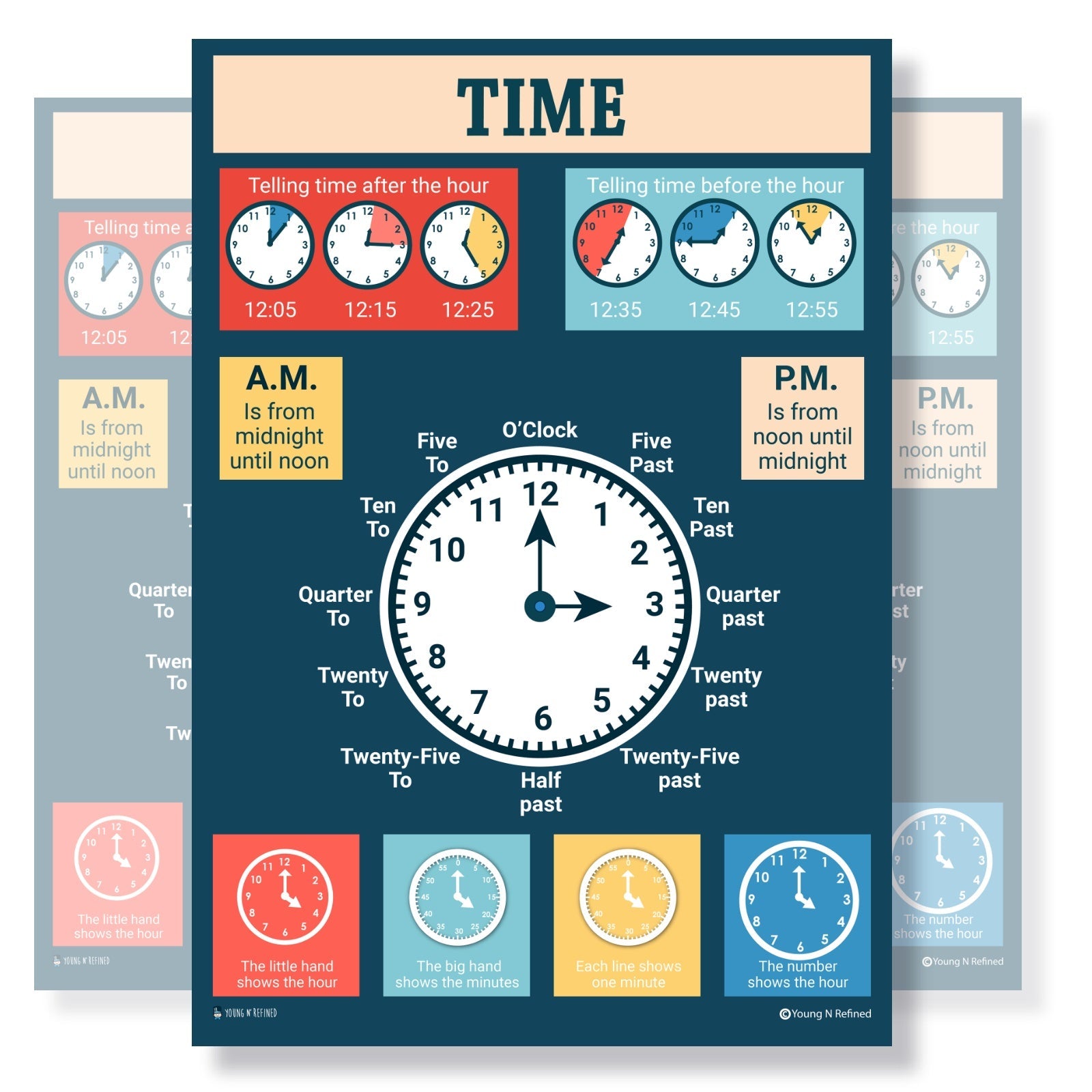 Telling Time Clock Educational Classroom Poster - Multiple Sizes ...