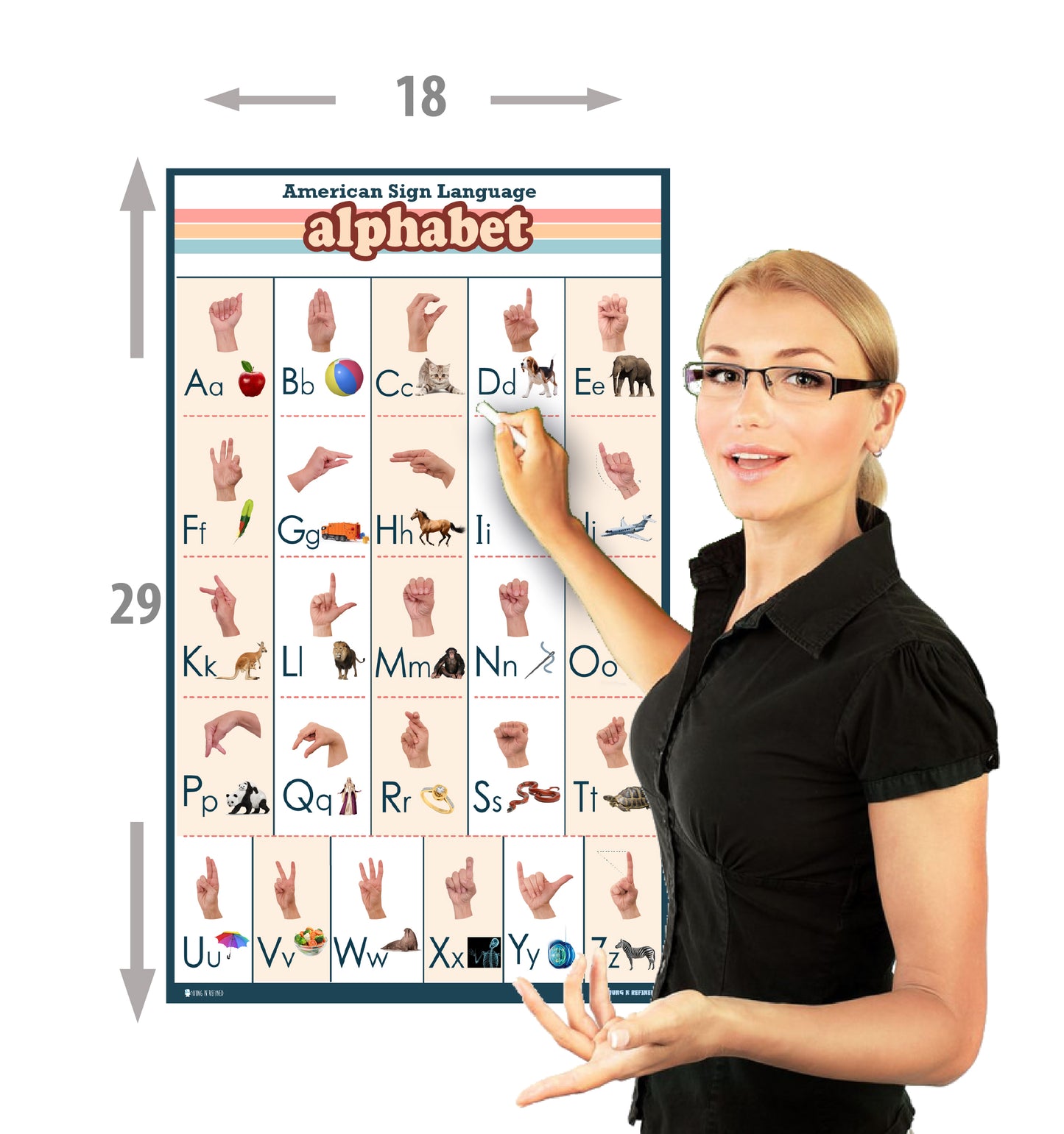 Sign Language Kids Abc Large Laminated Poster With Pictures Young N Refined