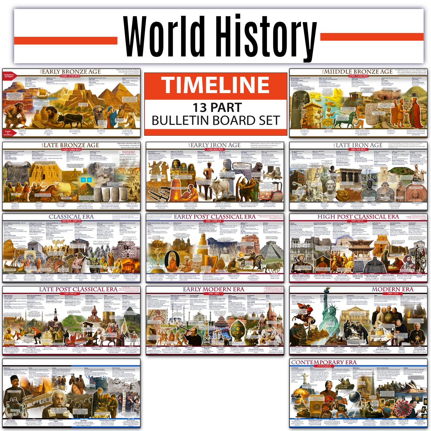 World History Posters Time Line bulletin board set, 13 charts pack