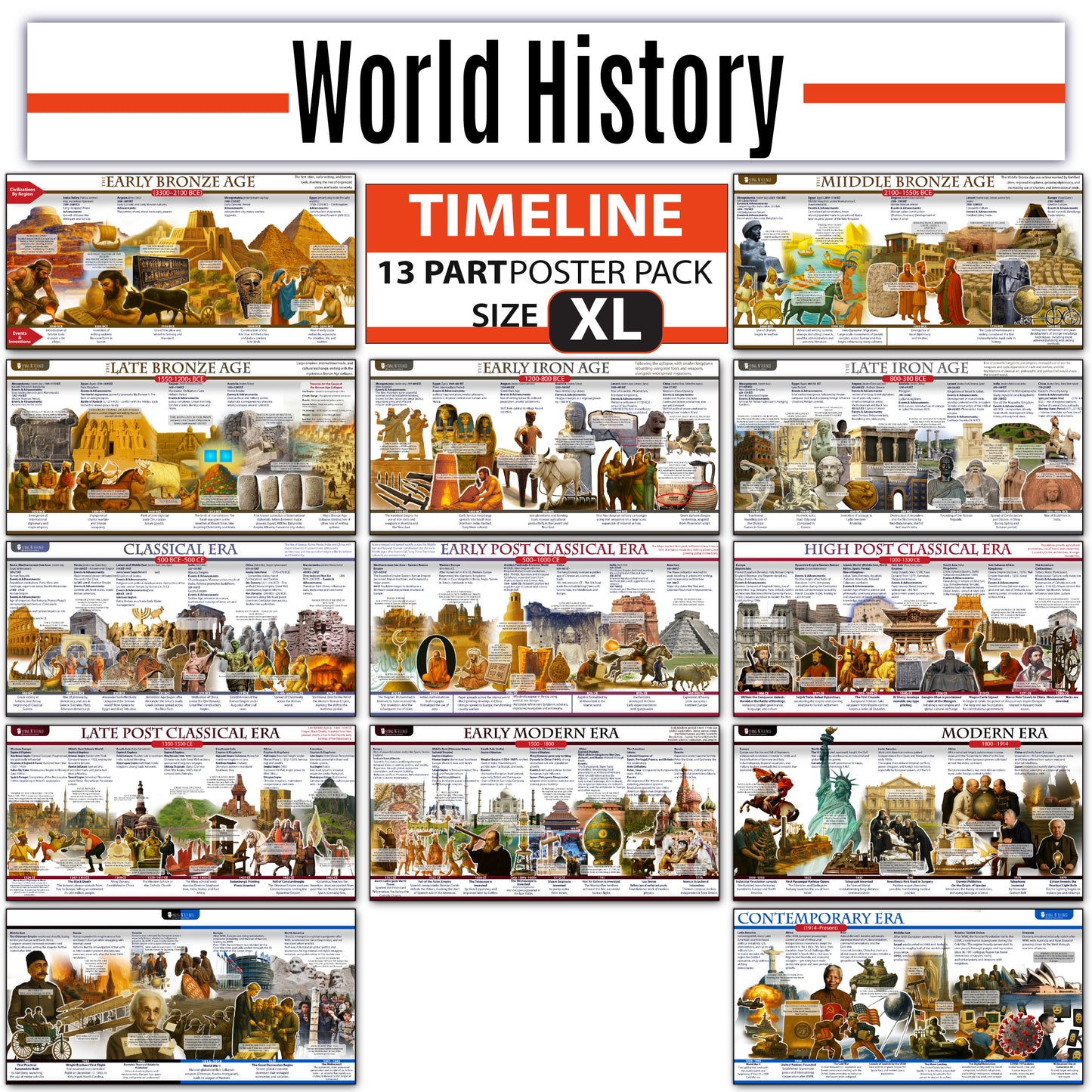 World History Posters Time Line bulletin board set, 13 charts pack