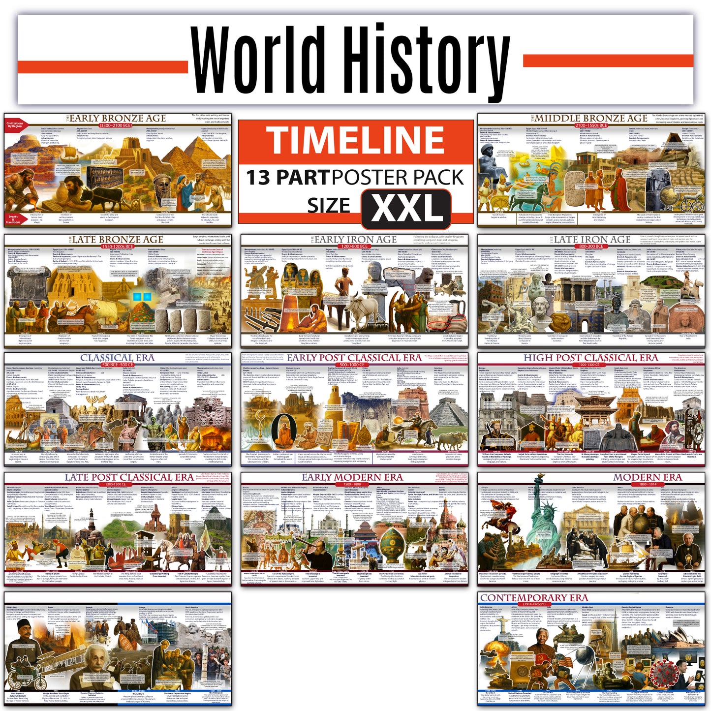 World History Posters Time Line bulletin board set, 13 charts pack