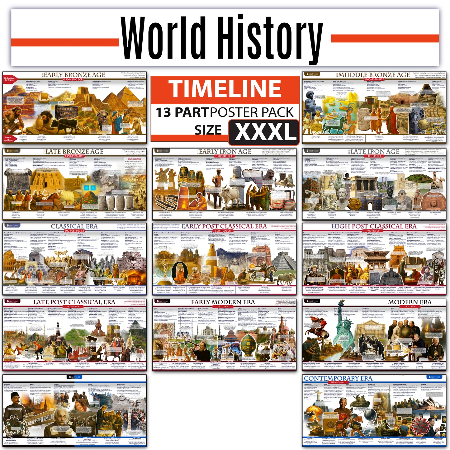 World History Posters Time Line bulletin board set, 13 charts pack