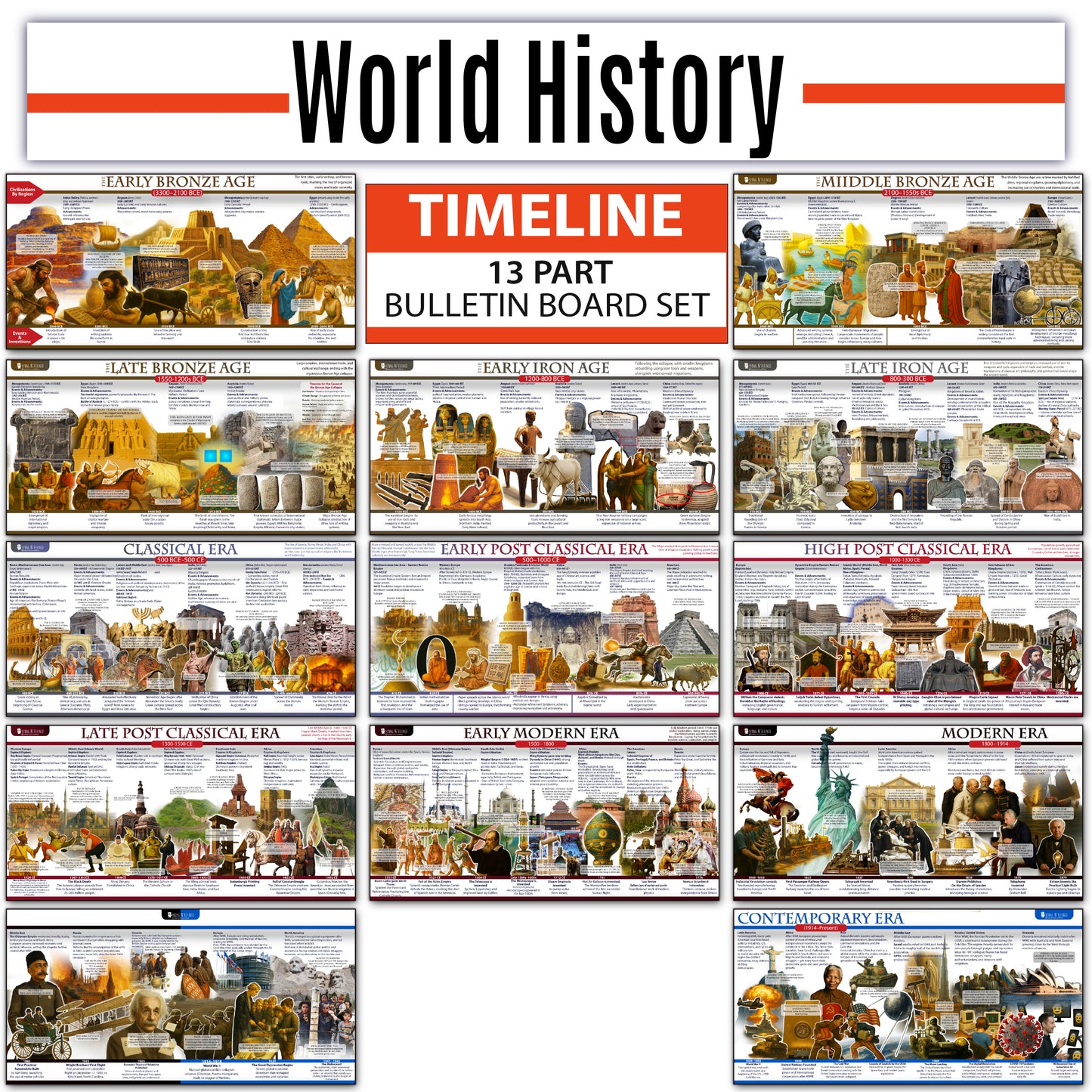 World History Posters Time Line bulletin board set, 13 charts pack