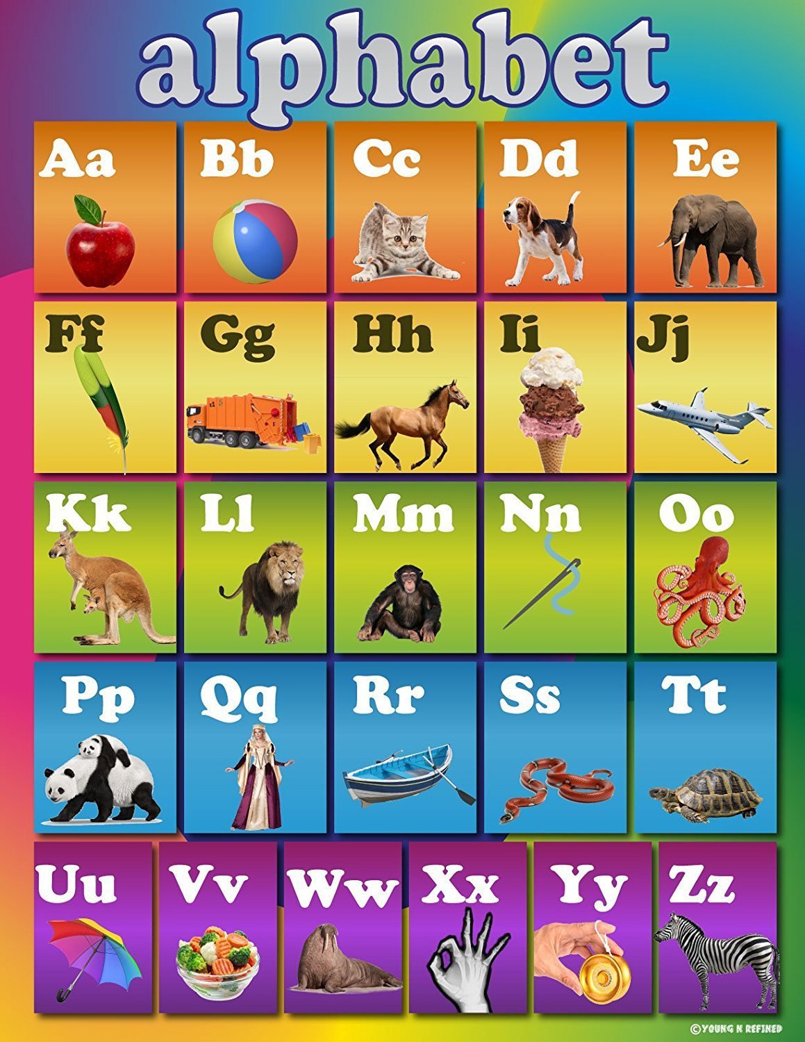 Learning Rainbow Alphabet ABC Chart Laminated Classroom Poster - Young N' Refined