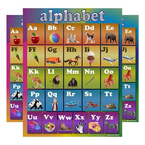 Learning Rainbow Alphabet ABC Chart Laminated Classroom Poster
