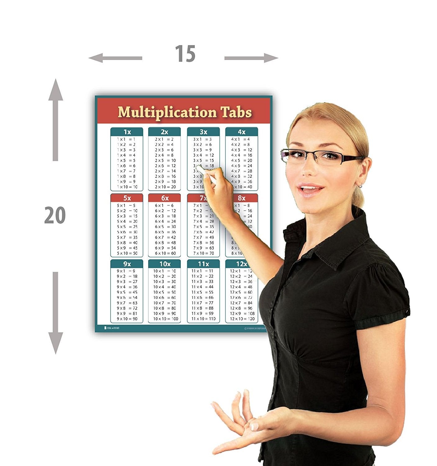 Learning Multiplication Tables Chart Laminated Classroom Poster - Young N' Refined