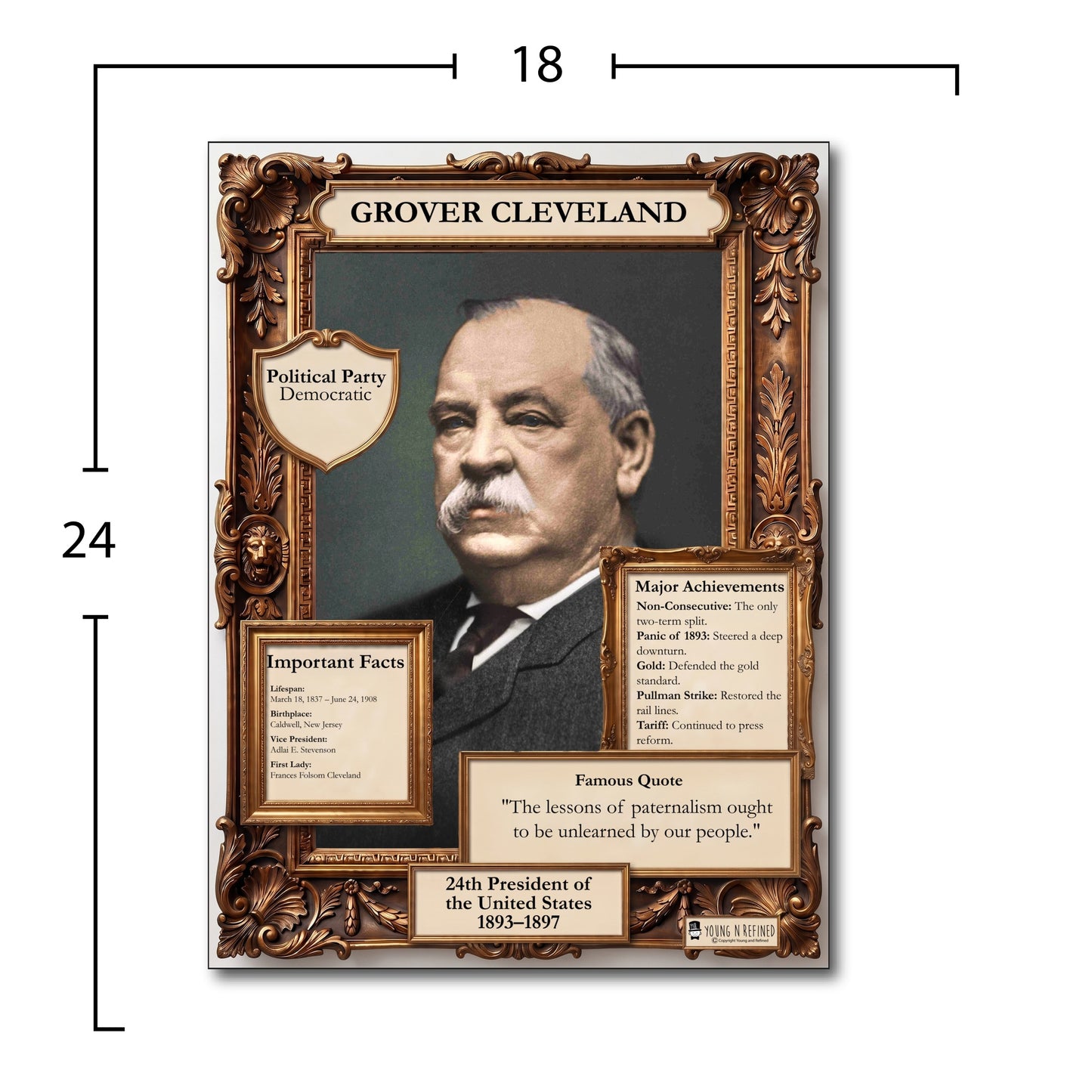 US President Grover Cleveland Inspirational Quote Poster - Young N Refined
