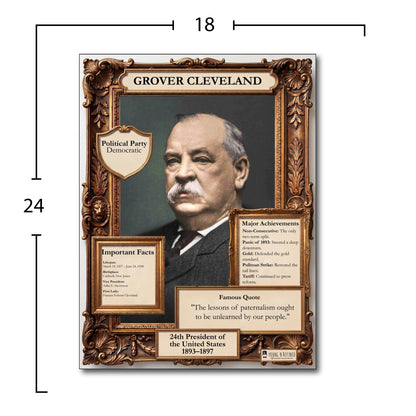 US President Grover Cleveland Inspirational Quote Poster - Young N Refined