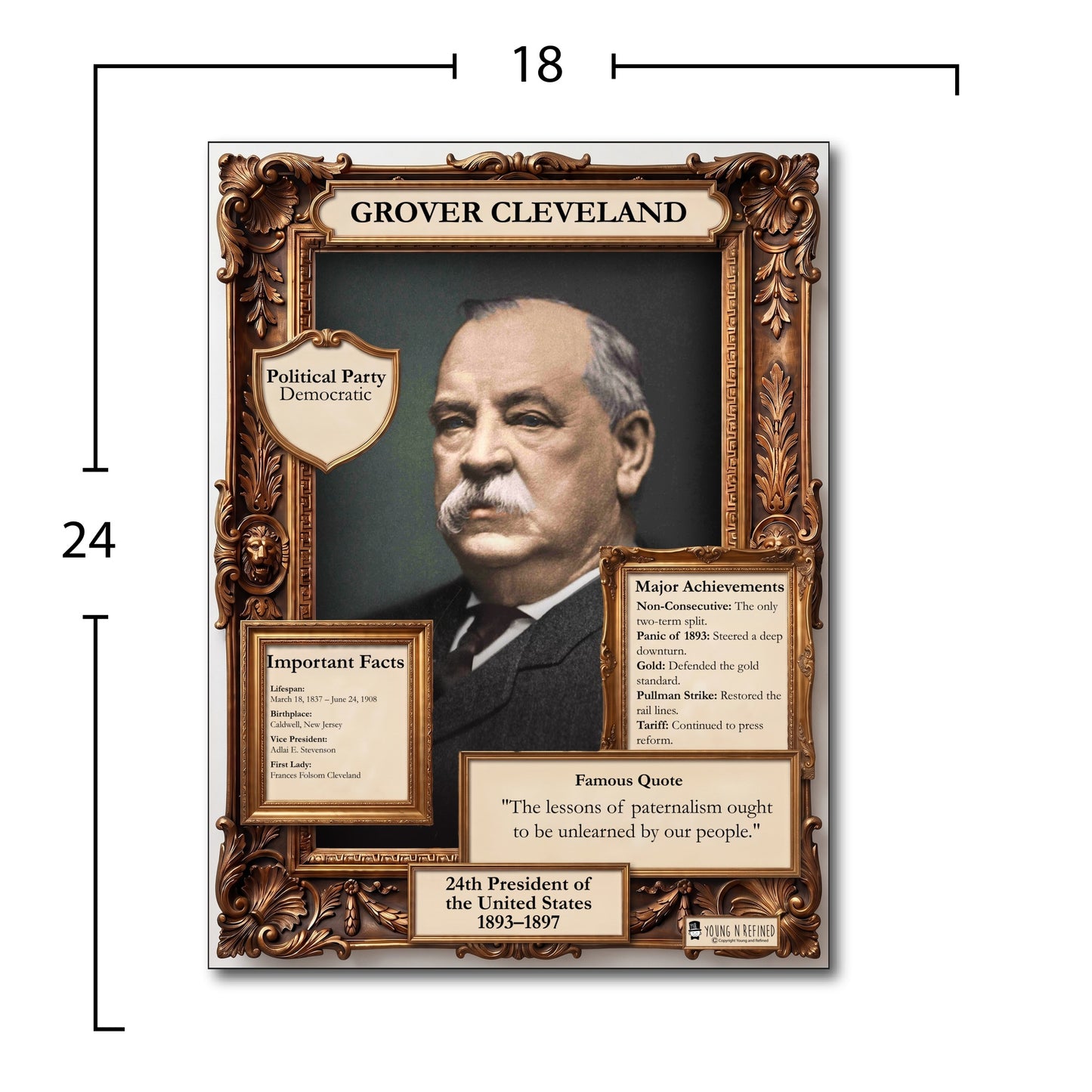 24th US President Grover Cleveland Inspirational Quote Poster - Young N Refined