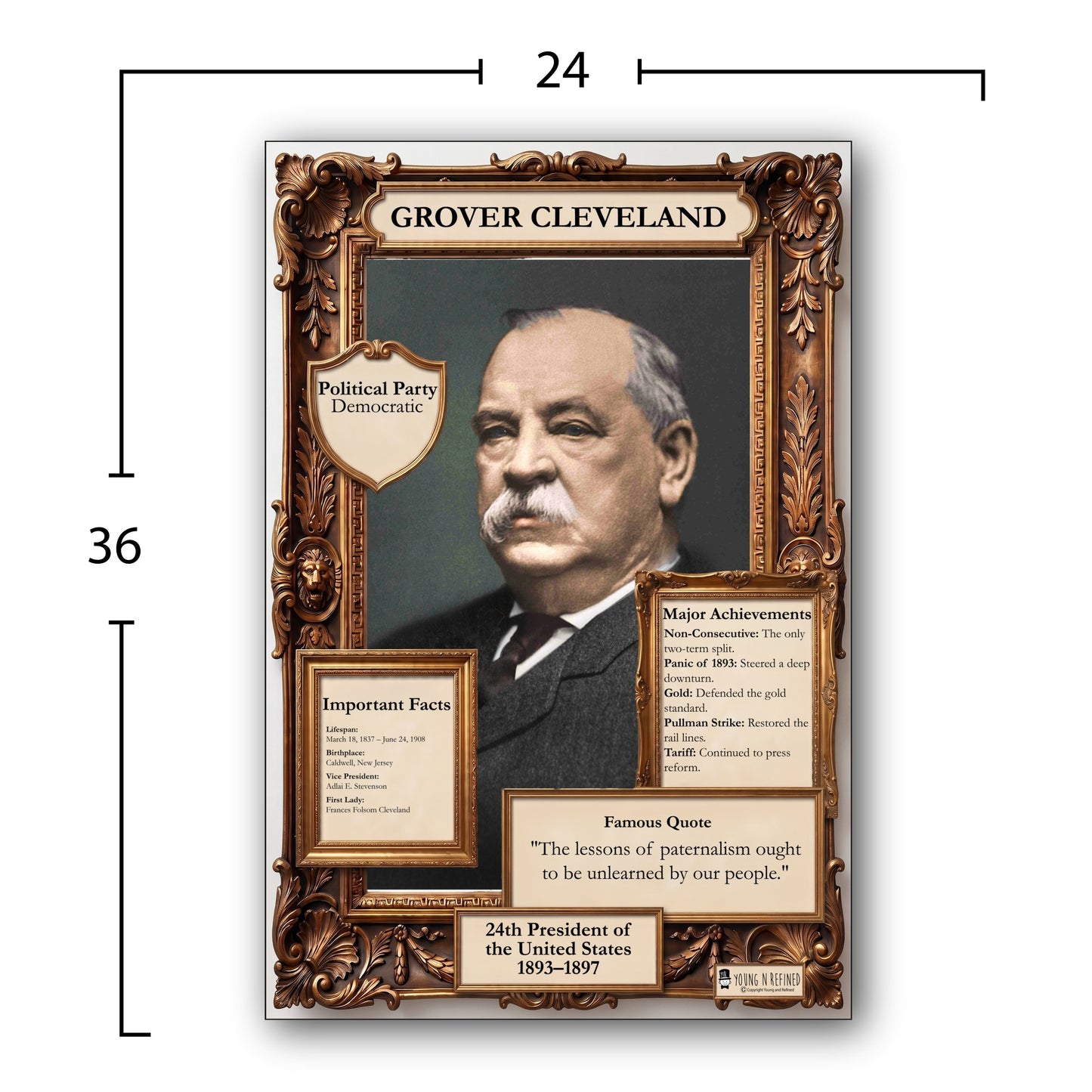 US President Grover Cleveland Inspirational Quote Poster - Young N Refined