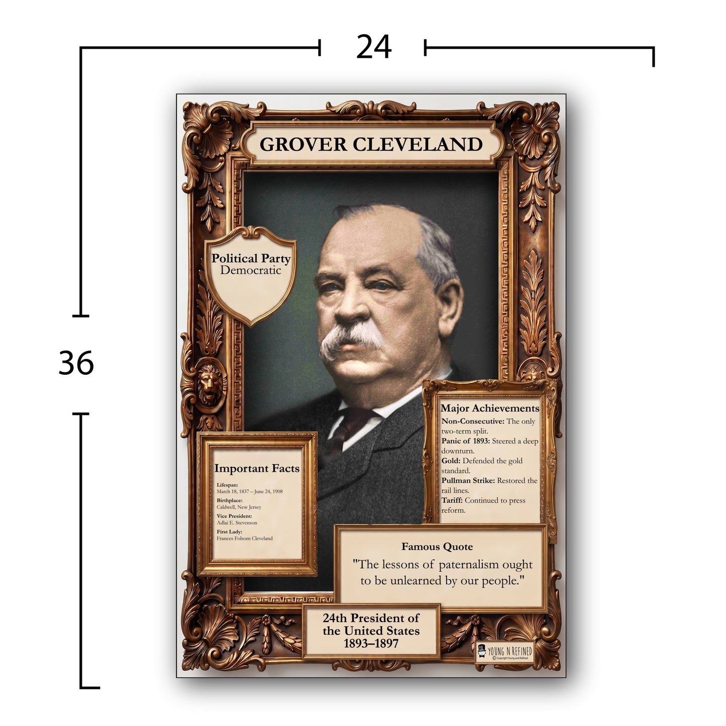24th US President Grover Cleveland Inspirational Quote Poster - Young N Refined