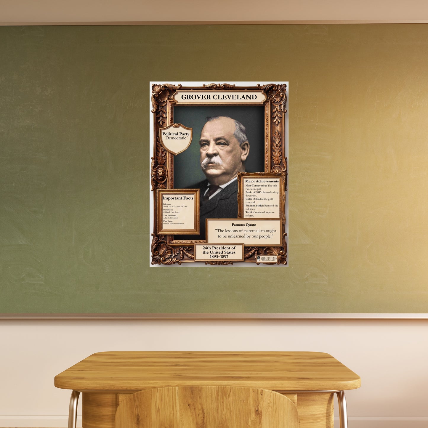 24th US President Grover Cleveland Inspirational Quote Poster - Young N Refined