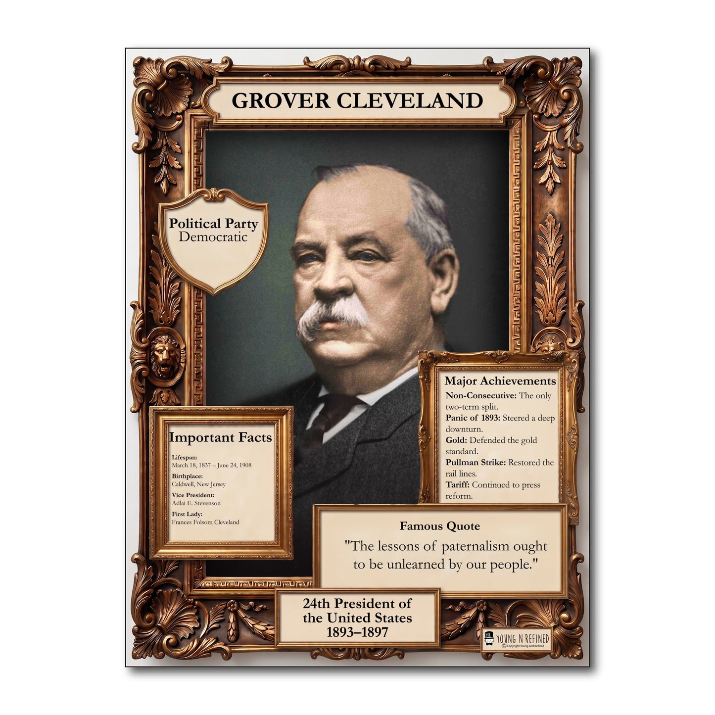 24th US President Grover Cleveland Inspirational Quote Poster - Young N Refined
