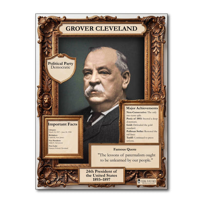 24th US President Grover Cleveland Inspirational Quote Poster - Young N Refined