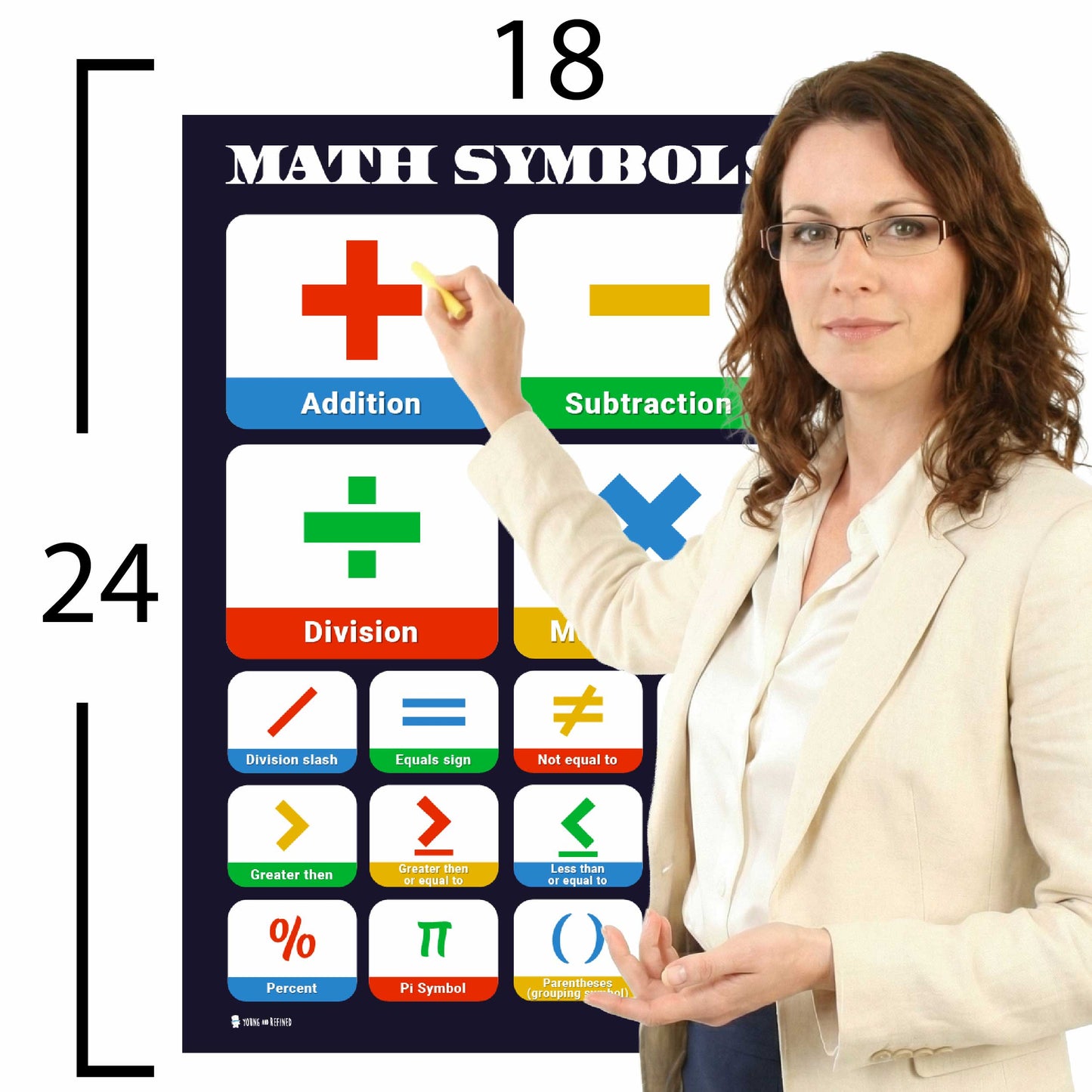 Math Symbols Chart Educational Classroom Poster Young N Refined
