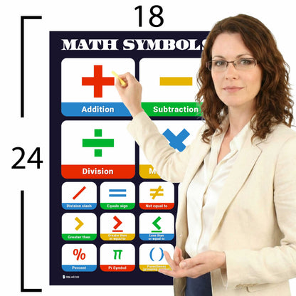 Math Symbols Chart Educational Classroom Poster Young N Refined