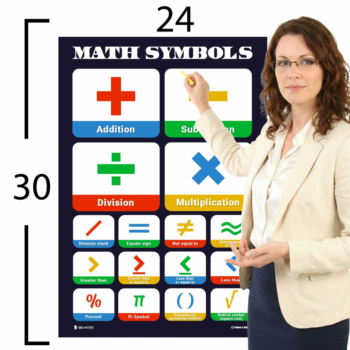 Math Symbols Chart Educational Classroom Poster Young N Refined