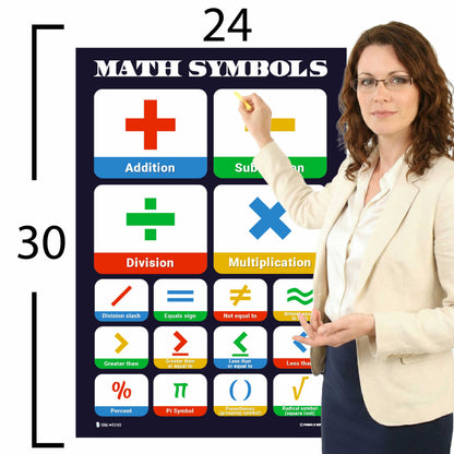 Math Symbols Chart Educational Classroom Poster Young N Refined