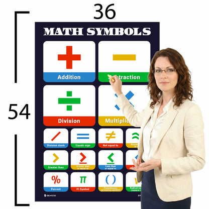Math Symbols Chart Educational Classroom Poster Young N Refined