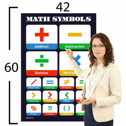 Math Symbols Chart Educational Classroom Poster Young N Refined
