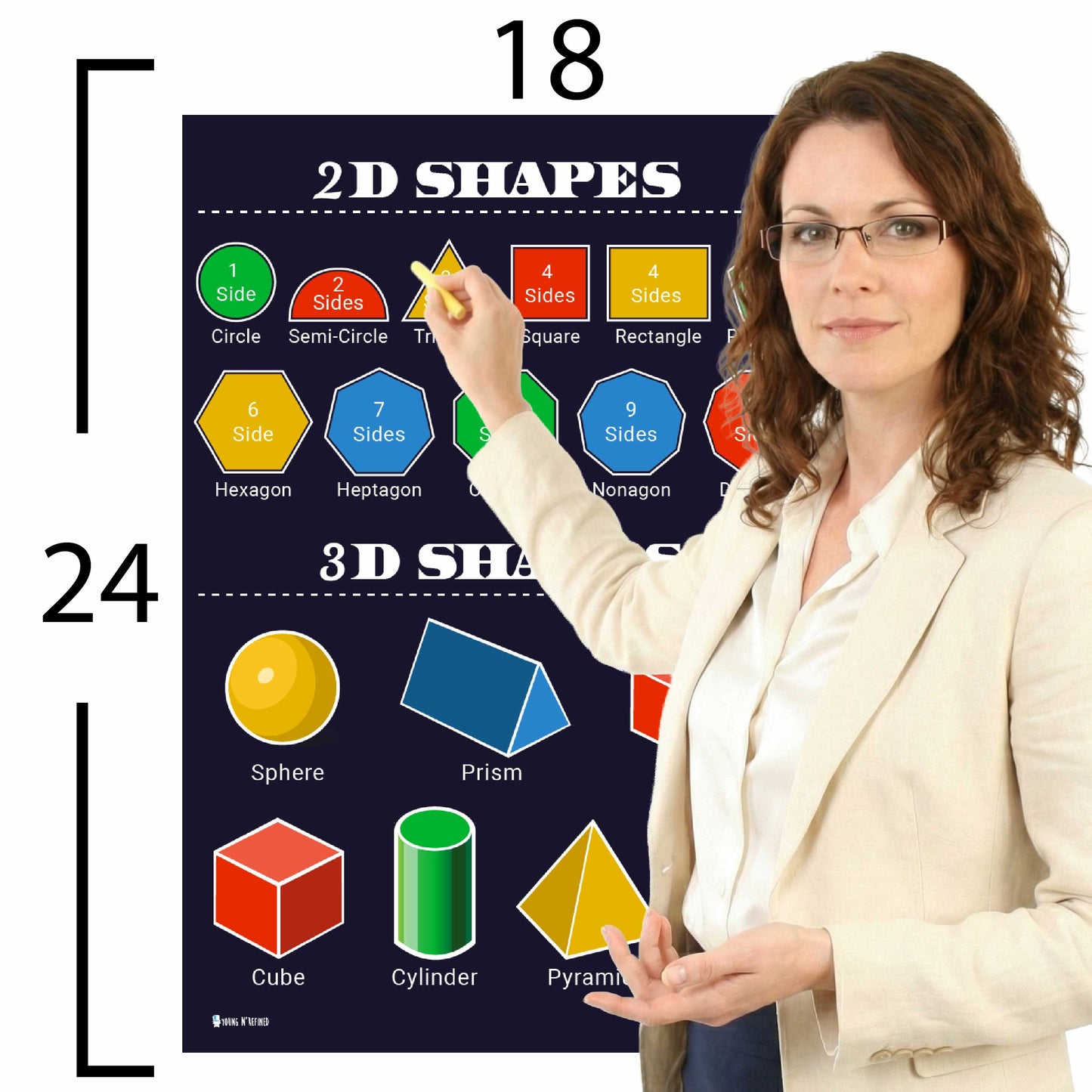 Shapes 2D and 3D Chart Educational Classroom Poster Young N Refined
