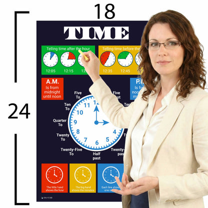 Time and Clock Chart Educational Classroom Poster Young N Refined