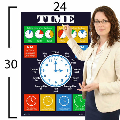 Time and Clock Chart Educational Classroom Poster Young N Refined