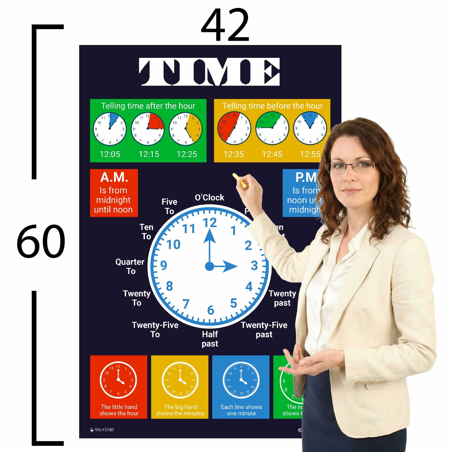 Time and Clock Chart Educational Classroom Poster Young N Refined