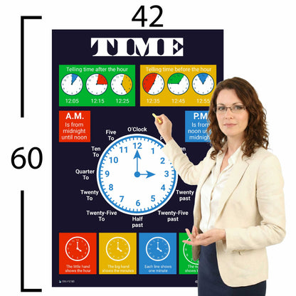 Time and Clock Chart Educational Classroom Poster Young N Refined