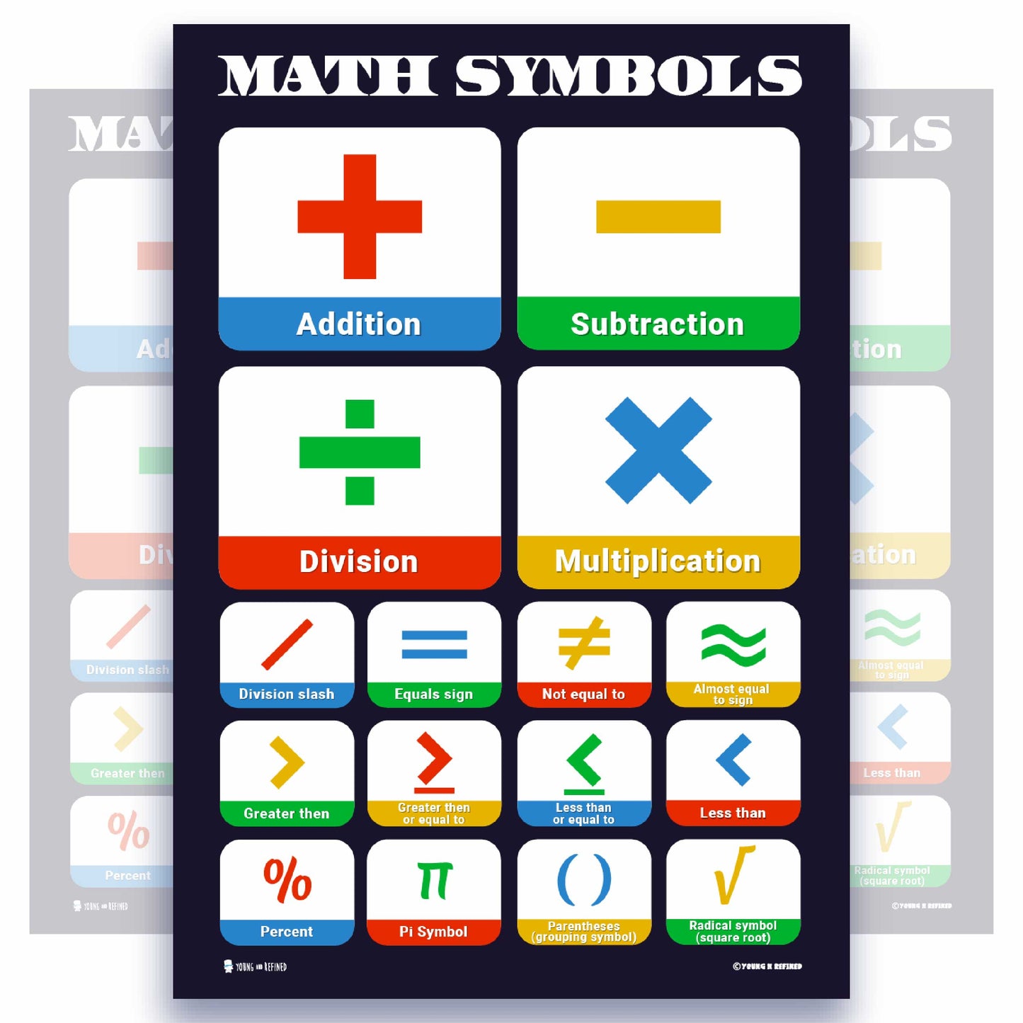 Math Symbols Chart Educational Classroom Poster Young N Refined