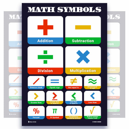 Math Symbols Chart Educational Classroom Poster Young N Refined