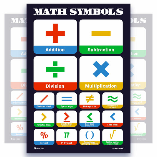 Math Symbols Chart Educational Classroom Poster Young N Refined