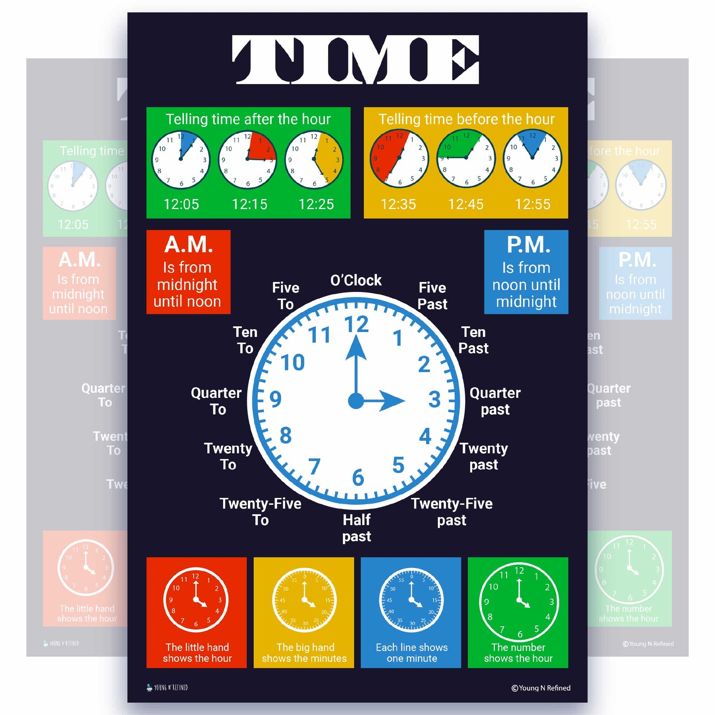 Time and Clock Chart Educational Classroom Poster Young N Refined