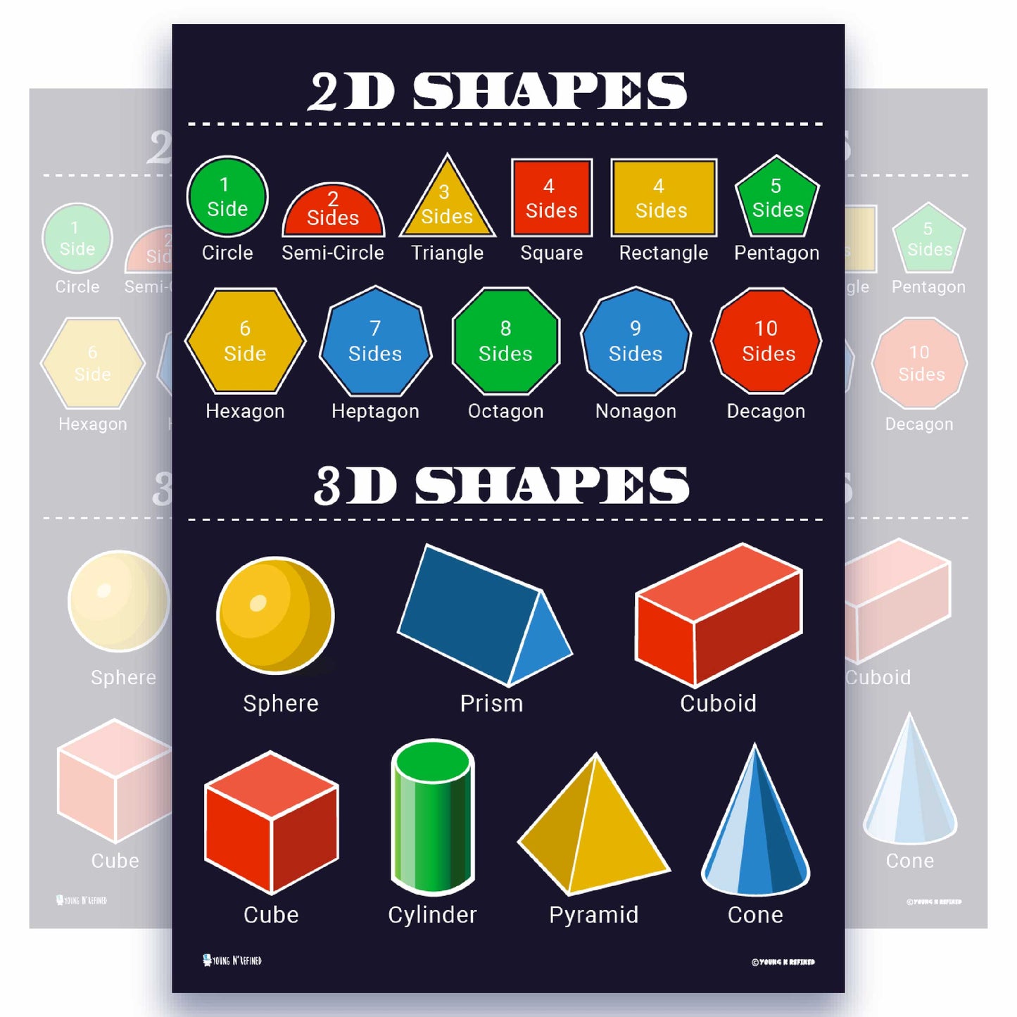 Shapes 2D and 3D Chart Educational Classroom Poster Young N Refined