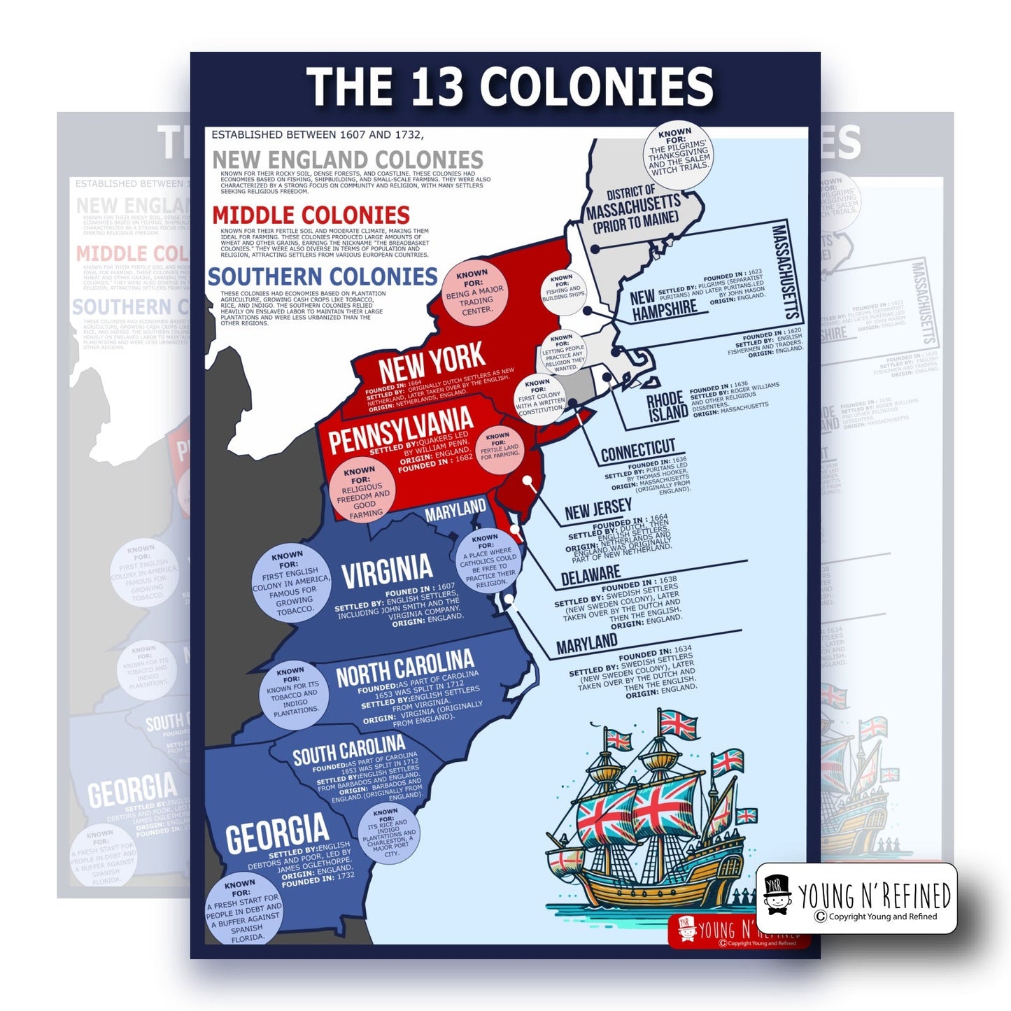 13 Colonies