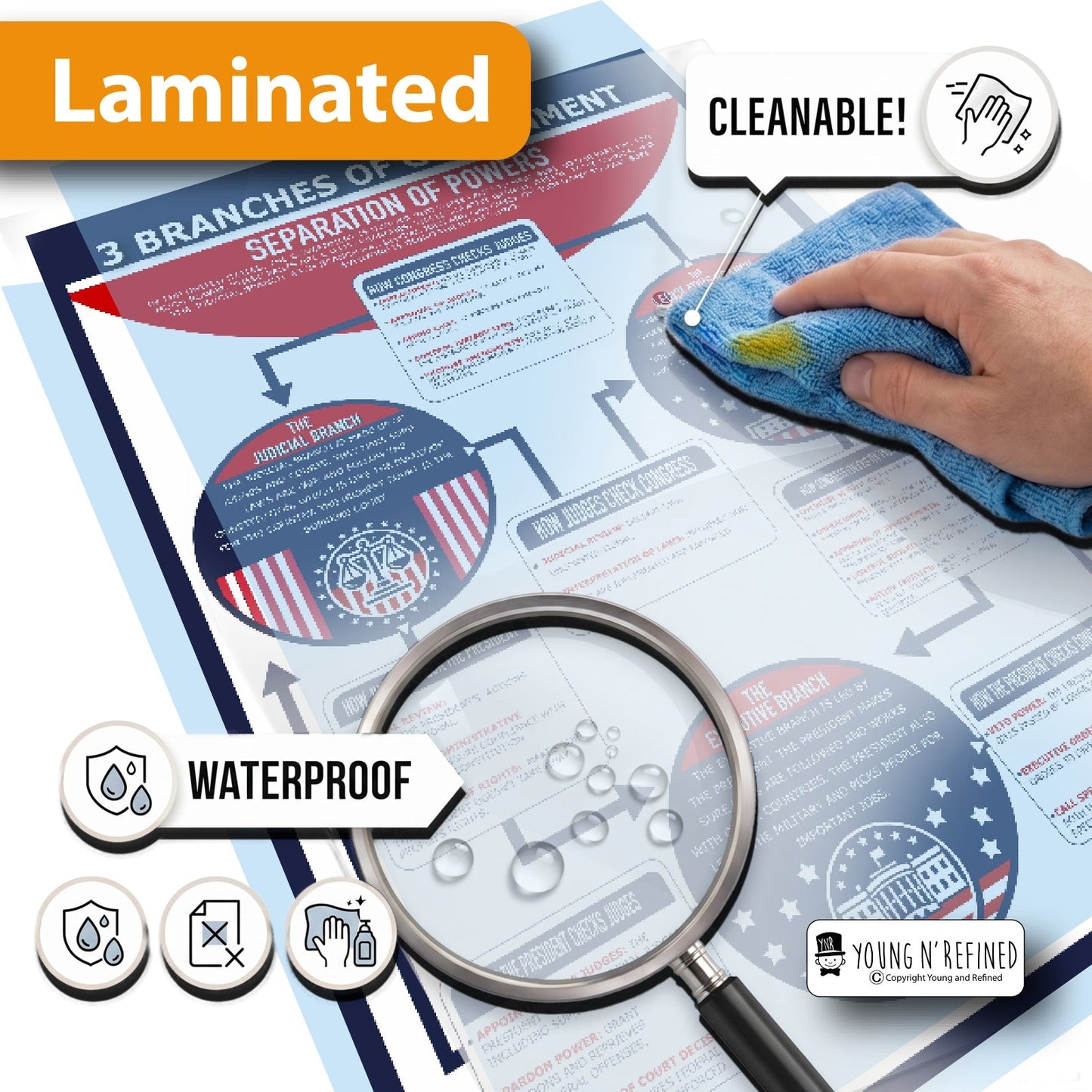 Lamination