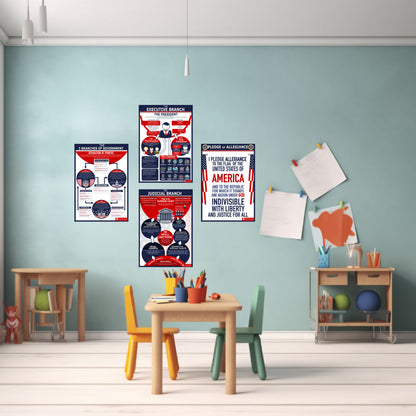 16 US Government History Large Poster Pack Charts for Classrooms  12.5x18 Matt & Laminated