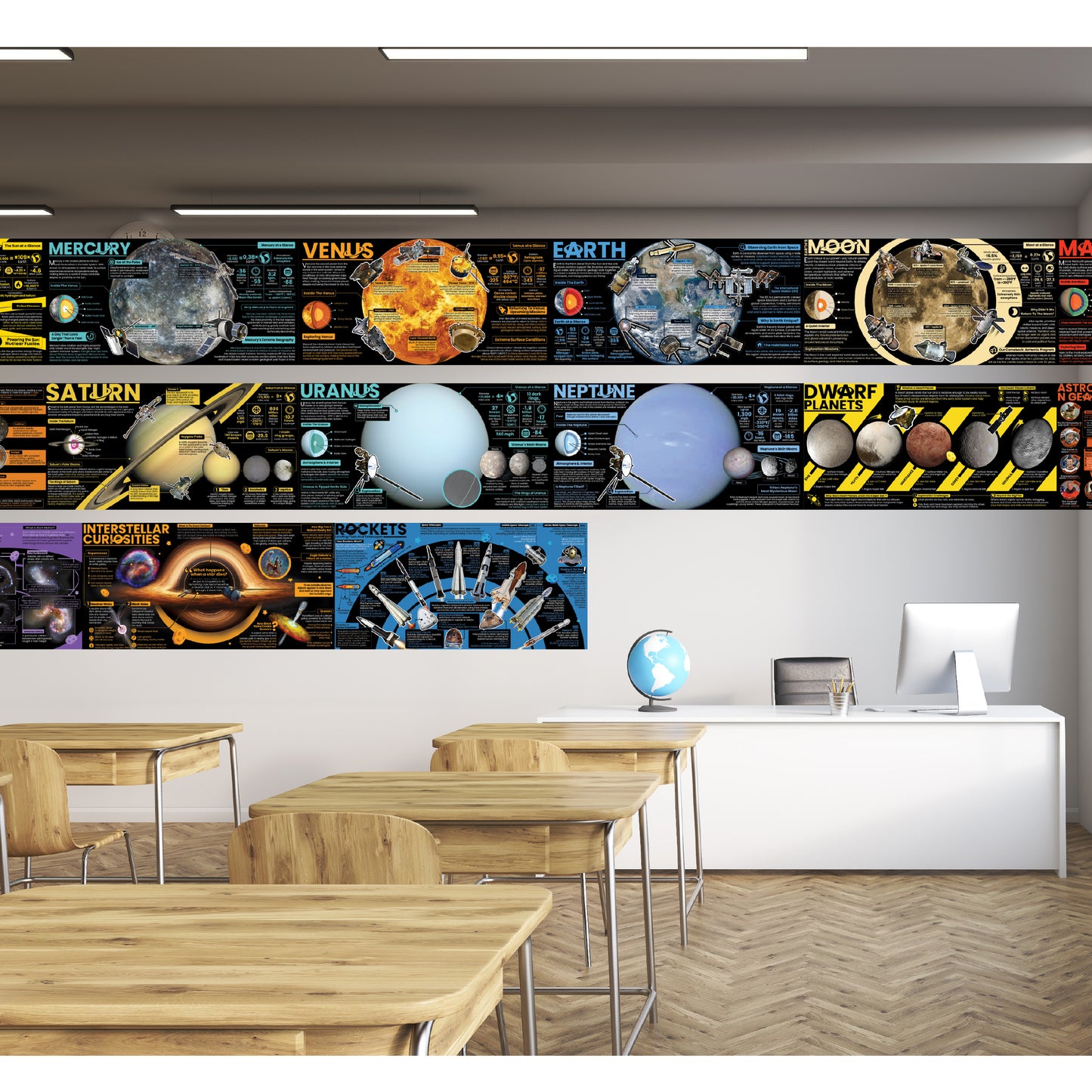 Space Science Posters Set (16 Pack) – Planets, Galaxies, Black Holes, Rockets & Astronauts | Classroom Astronomy STEM Wall Charts