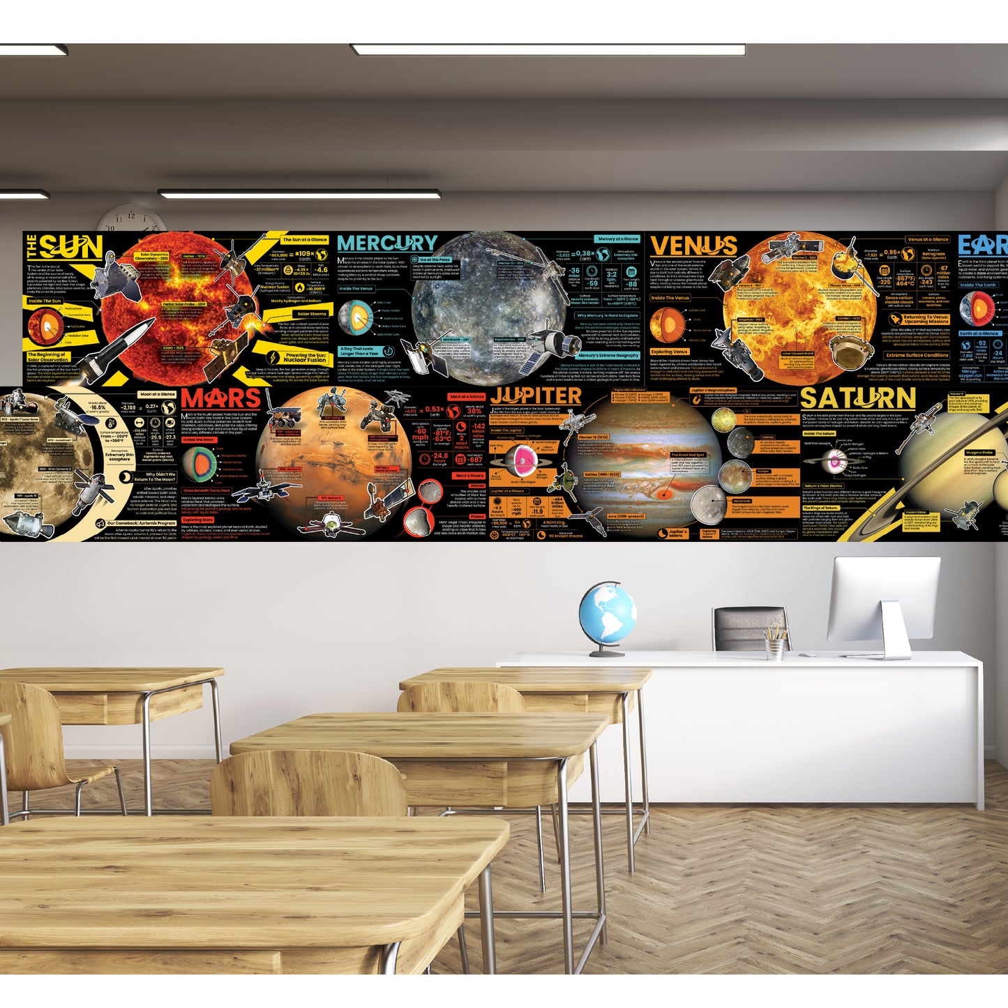 Space Science Posters Set (16 Pack) – Planets, Galaxies, Black Holes, Rockets & Astronauts | Classroom Astronomy STEM Wall Charts