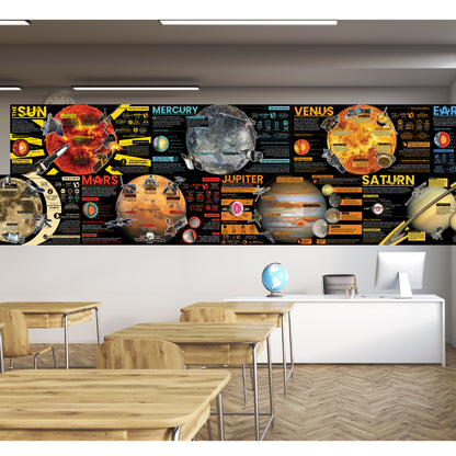 Space Science Posters Set (16 Pack)