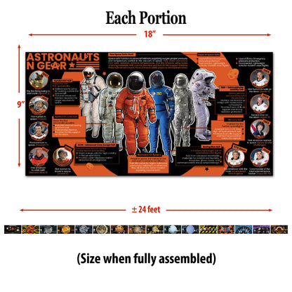 Space Science Posters Set (16 Pack)