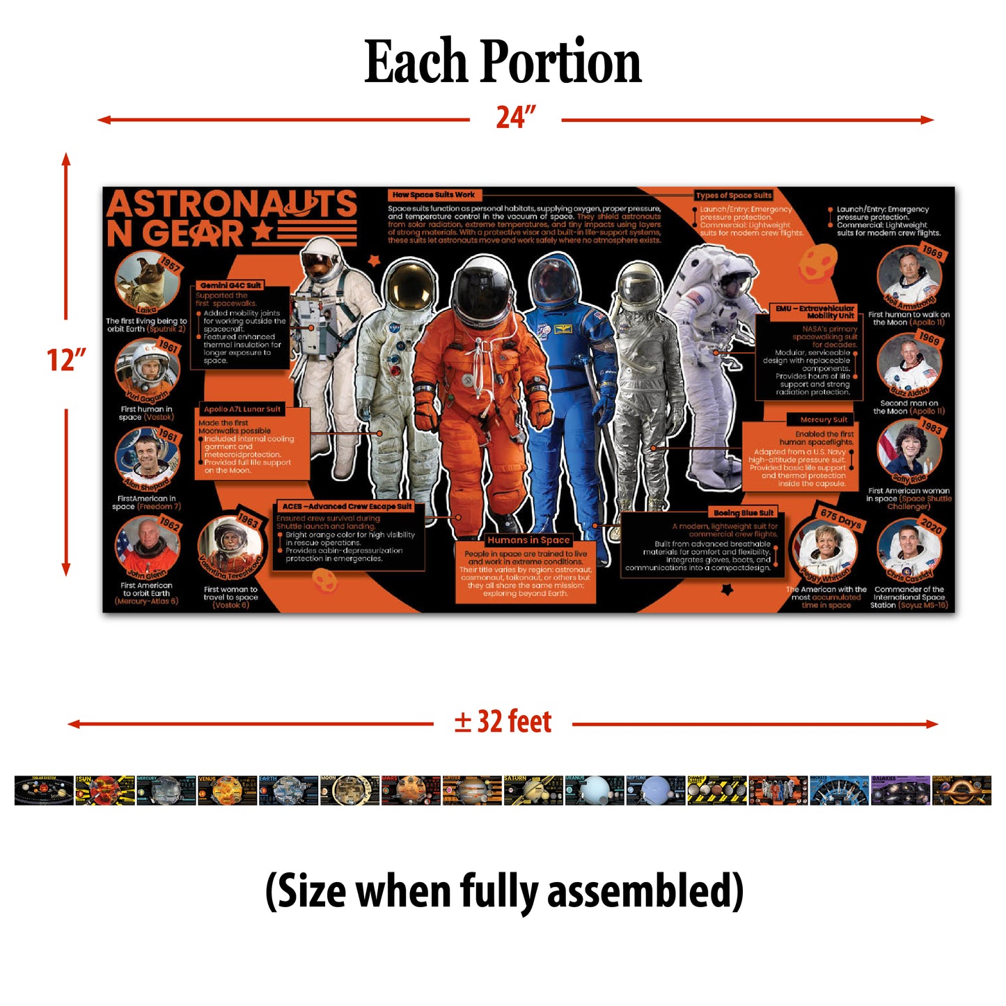 Space Science Posters Set (16 Pack) – Planets, Galaxies, Black Holes, Rockets & Astronauts | Classroom Astronomy STEM Wall Charts