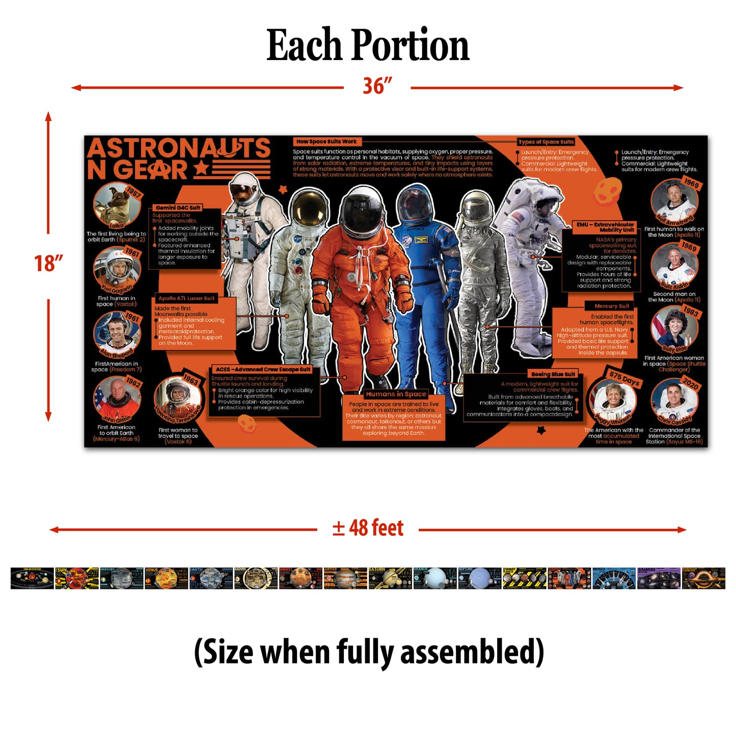 Space Science Posters Set (16 Pack) – Planets, Galaxies, Black Holes, Rockets & Astronauts | Classroom Astronomy STEM Wall Charts