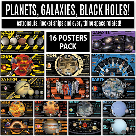 Space Science Posters Set (16 Pack) – Planets, Galaxies, Black Holes, Rockets & Astronauts | Classroom Astronomy STEM Wall Charts