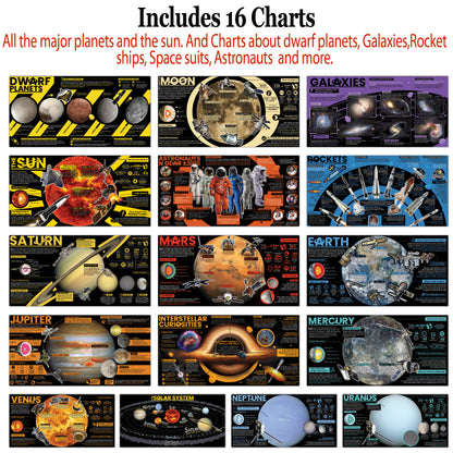 Space Science Posters Set (16 Pack)