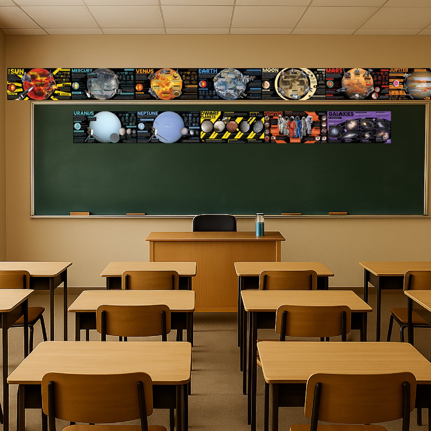 Space Science Posters Set (16 Pack) – Planets, Galaxies, Black Holes, Rockets & Astronauts | Classroom Astronomy STEM Wall Charts