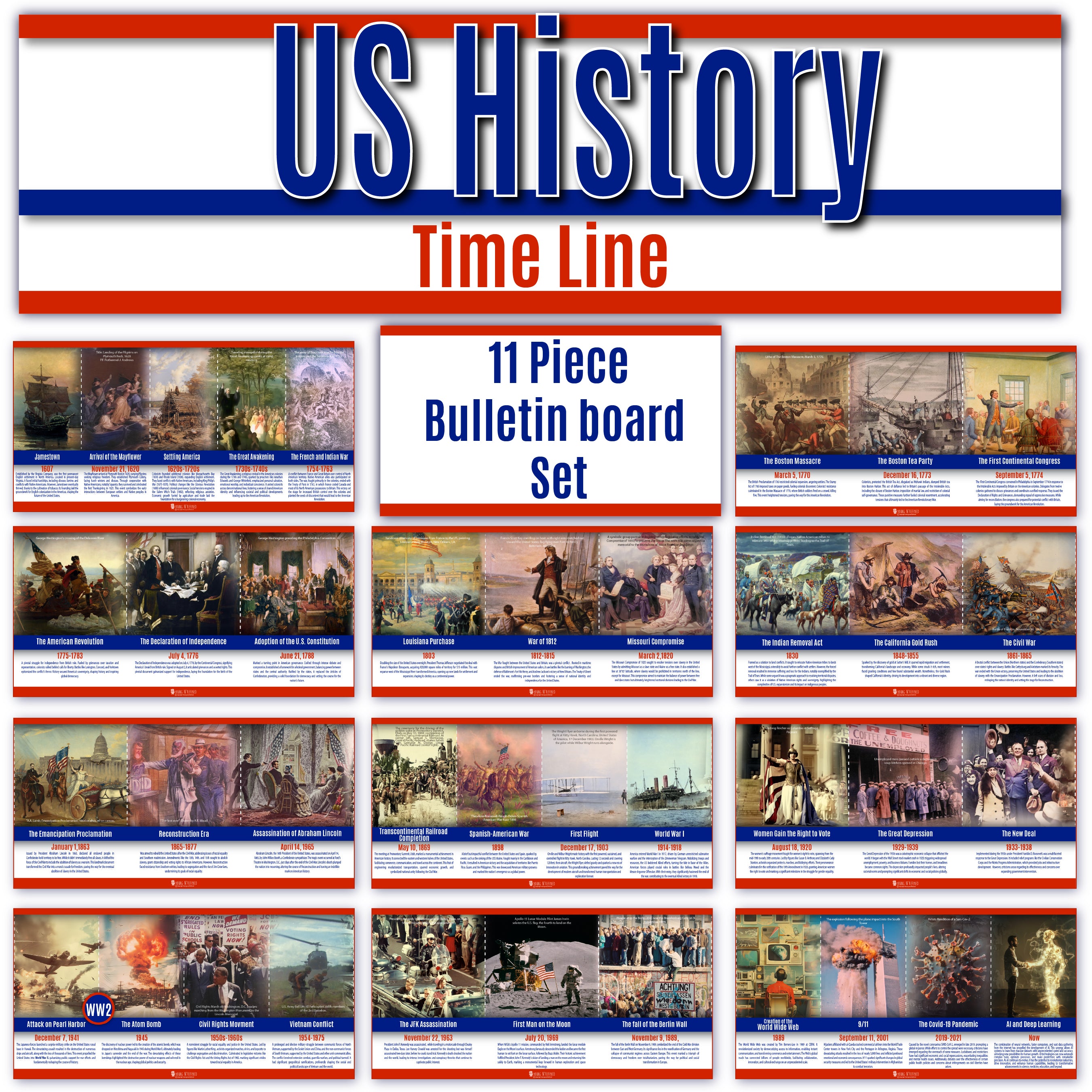 Us History Poster Time Line Bulletin Board Set, 11 Charts Pack Glossy ...