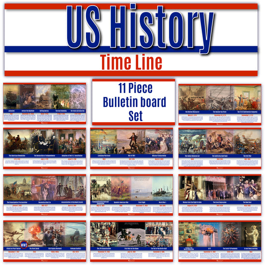 Us History Poster Time Line Bulletin Board Set, 11 Charts Pack Glossy Paper