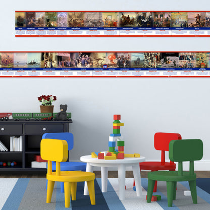 Us History Poster Time Line Bulletin Board Set, 11 Charts Pack Glossy Paper