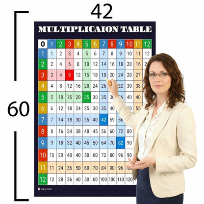 42x60 Sizing Reference